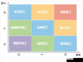 成品人与精品人差异探讨网友：深度剖析两类人群的特质与走向